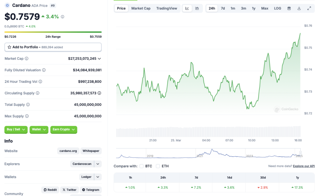 Cardano