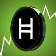 Hedera Hashgraph logo with price movement visualization