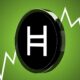 Hedera Hashgraph logo with price movement visualization