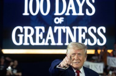 How Trump’s First 100 Days Affected Market Volatility