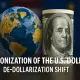 Weaponization of the U.S. Dollar