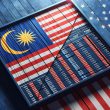 Malaysia Says 10% US Tariff Floor Is Acceptable