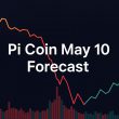 Pi Coin May 10 Forecast