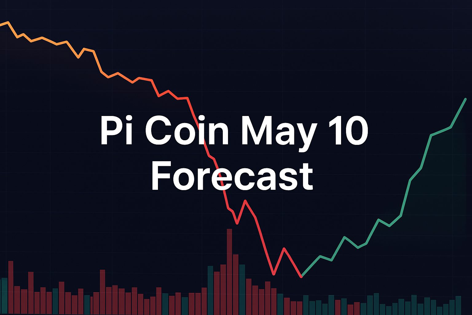 Pi Coin May 10 Forecast: Can Pi Network Recover After 80% Meltdown?