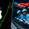 Apple stock growth China US