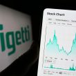 Rigetti Computing RGTI Stock Analysis