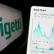 Rigetti Computing RGTI Stock Analysis