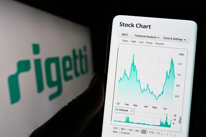 Rigetti Computing RGTI Stock Analysis