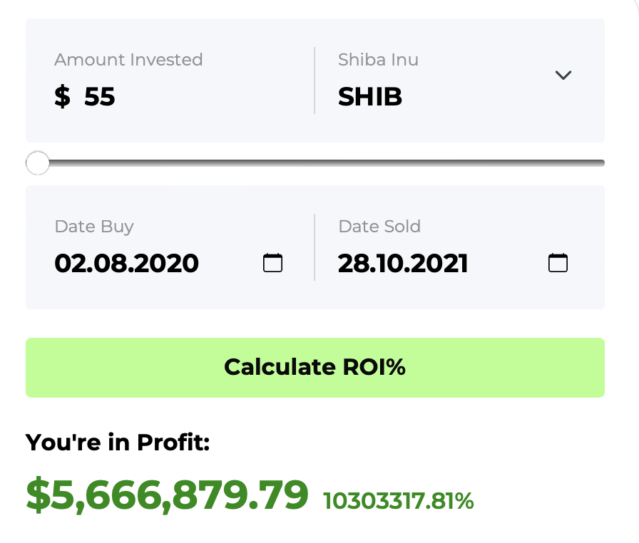 SHIB ROI