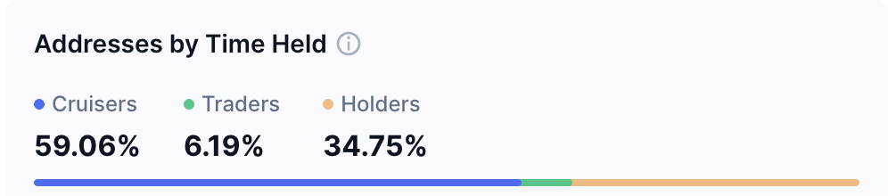 Pepe Coin Price Surges Ahead of June 2025