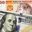 Tanzania shillings us dollar