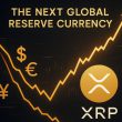 XRP Is What Comes After The Dollar