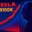 Tesla-stock-reach-1000-k-usd
