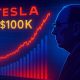 Tesla-stock-reach-1000-k-usd