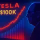 Tesla-stock-reach-1000-k-usd