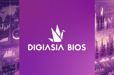 DigiAsia stock price