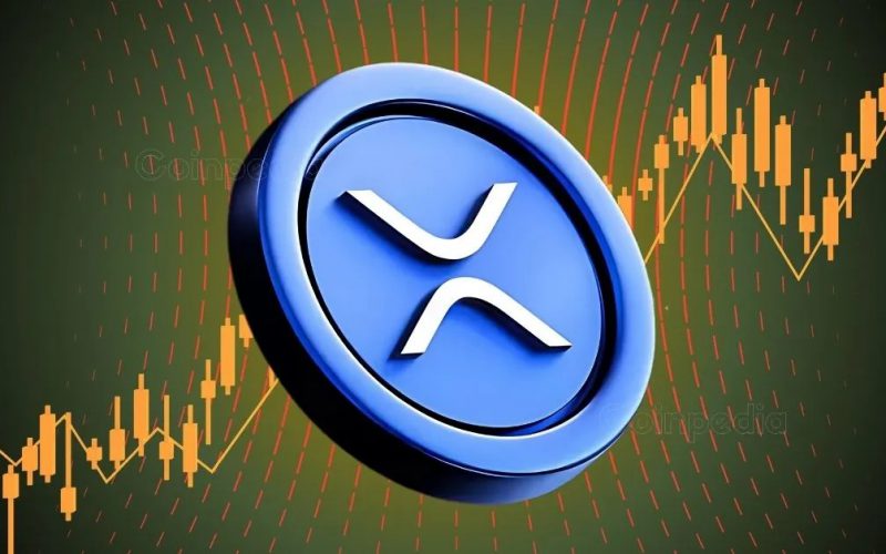 xrp candlesticks