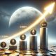 altcoin season altseason 1500% surge