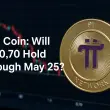 Pi Coin Faces 40% Crash Risk