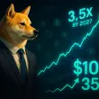 Shiba Inu News SHIB in suit with chart