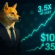 Shiba Inu News SHIB in suit with chart