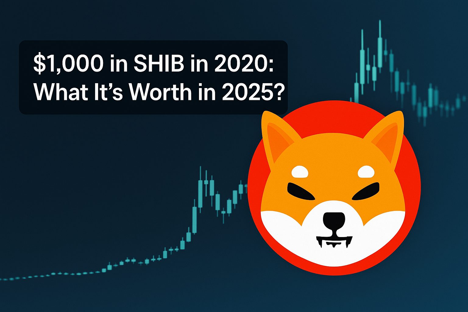 If You Invested $1,000 in SHIB in 2020, Here’s How Much You’d Have Now