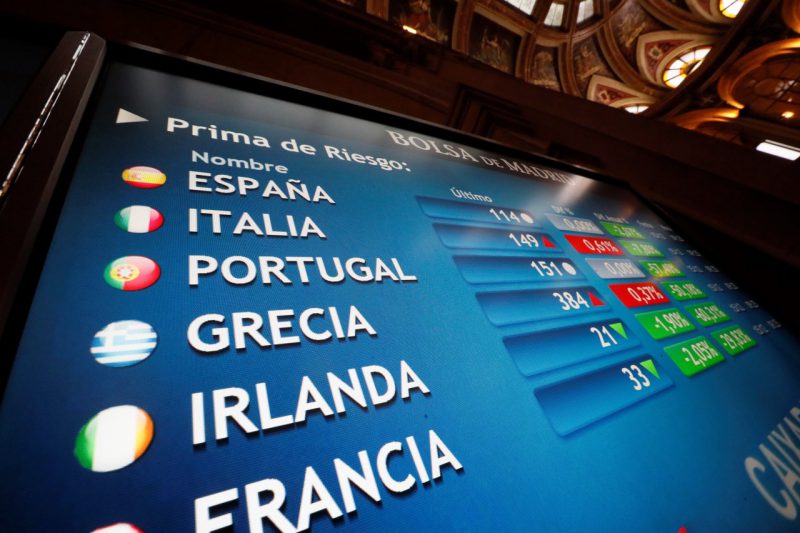 european stock market index