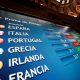 european stock market index