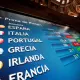 european stock market index