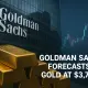 Goldman Sachs Predicts $3,700 Gold by Year-End Surge