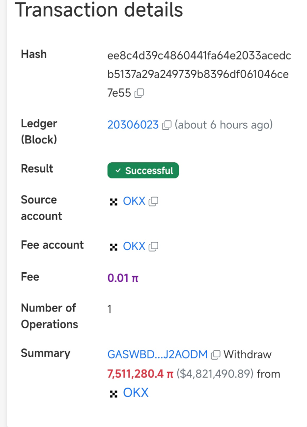 Pi Coin Whale Movement