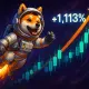 Shiba Inu rocket to the sky 1113% surge
