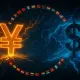 USD-vs-Yuan