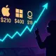 Dan Ives Sees Apple (AAPL), Microsoft (MSFT), Palantir (PLTR) Surging to $210, $400, $18 Within a Year