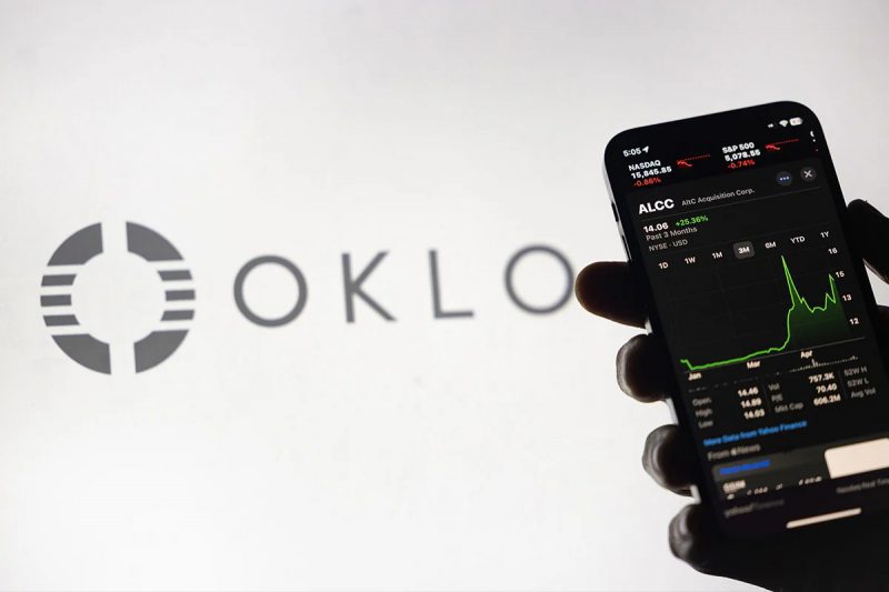 OKLO Stock Trading