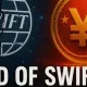 SWIFT vs Chinese Digital Yuan