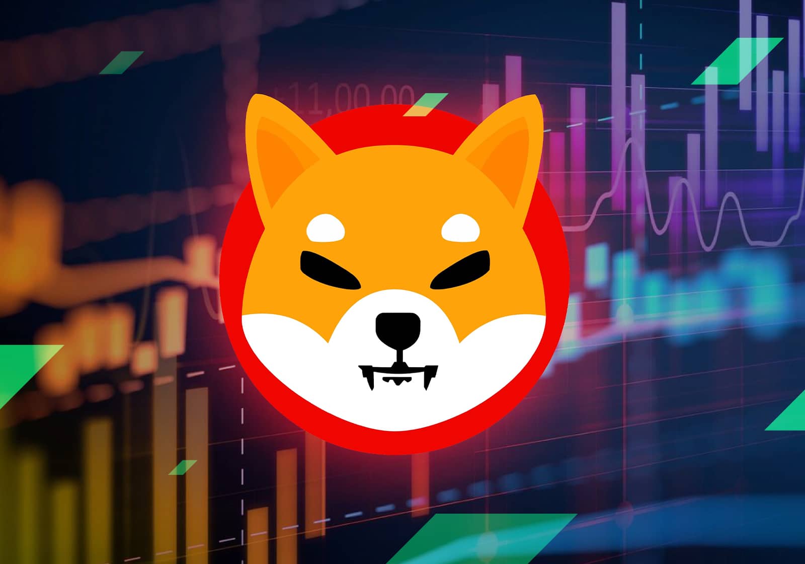 SHIB Explodes With 7.73T Moved in 24H: Here’s How Much $1,000 Could Be Worth by October
