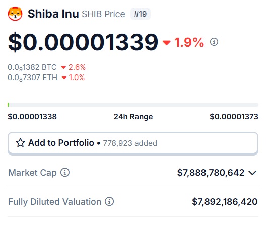shiba inu shib $0.00001339