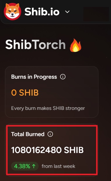 shiba inu shibarium burns 1 billion shib tokens