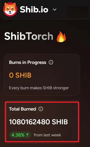 Shibarium Burns Just 1 Billion Tokens So Far - Protechbro: Top Stories on Bitcoin, Ethereum, Web3, & Blockchain Shibarium Burns Just 1 Billion Tokens So Far