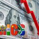 BRICS Economy vs US