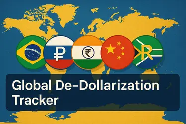 BRICS De-Dollarization Tracker