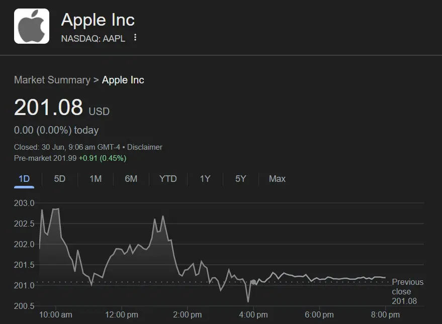 Bank of America Reiterates Buy on Apple Stock - Protechbro: Top Stories on Bitcoin, Ethereum, Web3, & Blockchain Bank of America Reiterates Buy on Apple Stock