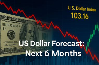 US Dollar Forecast Next 6 Months
