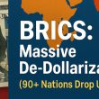 BRICS de-dollarization nations
