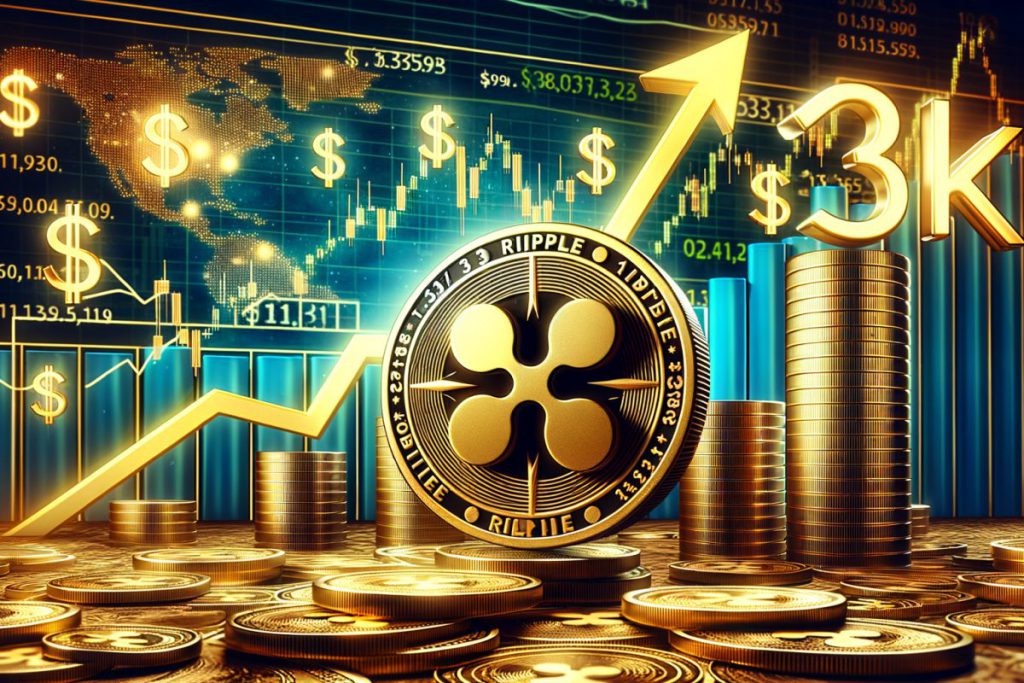 Ripple XRP 13 years old birthday rally