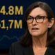 Cathie Wood Sells $44.8M More Circle Shares