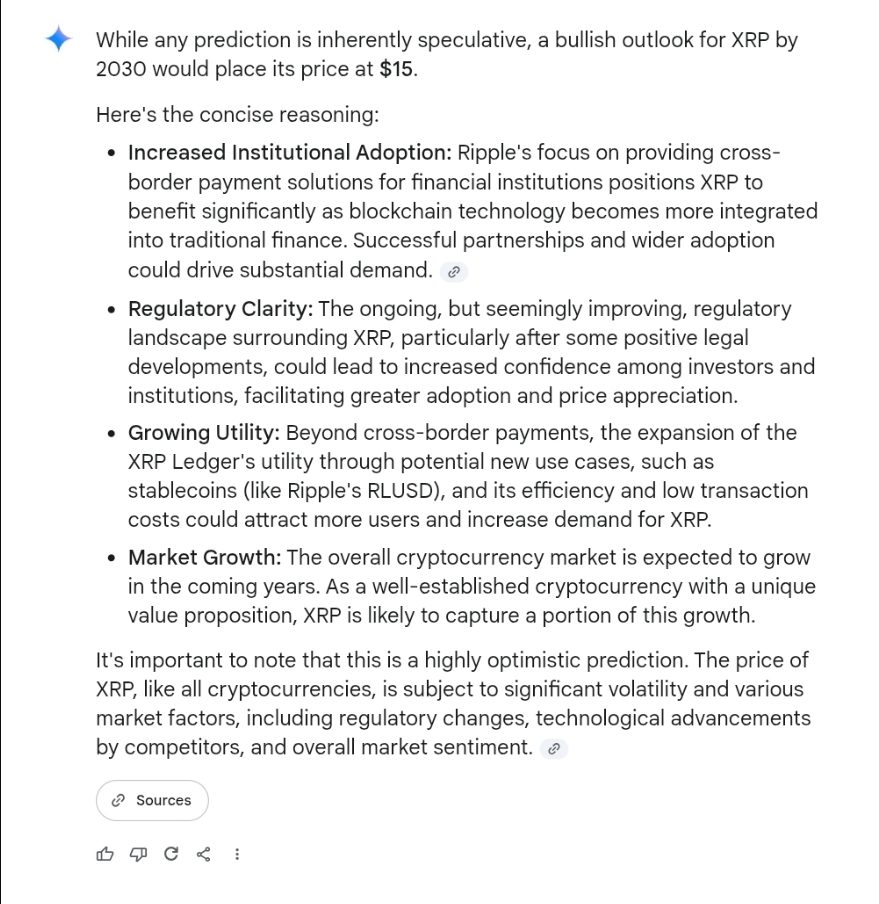 XRP Price Prediction made by Google Gemini