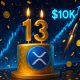 Ripple birthday surge