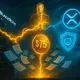 XRP to 75$ Blackrock Ripple Deutche Bank